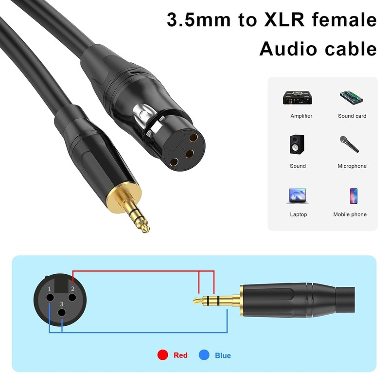 Seefeful XLR to 3.5mm, (1.5FT) Stereo Microphone Cable for Camcorders,