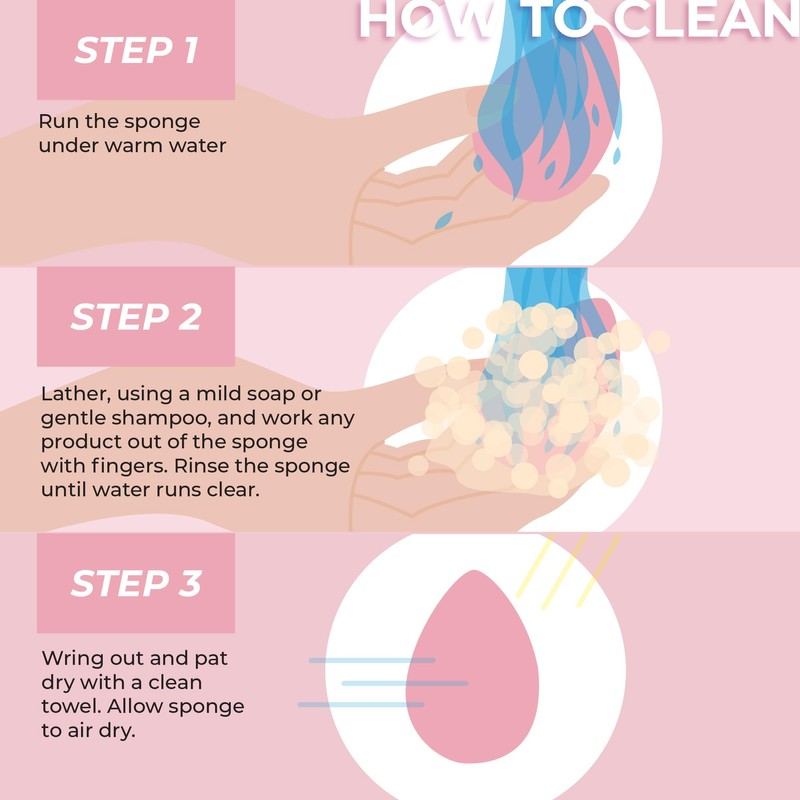 Dual-Sided Blender Sponge