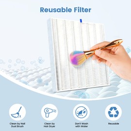 Lavinda 2 Pack Model 702 Nail Dust Collector Filters with Cleaning Brush - Reusable HEPA Replacement Filters for Acrylic/Gel Nails, Professional Salon Vacuum Accessories (Easy Clean Design)