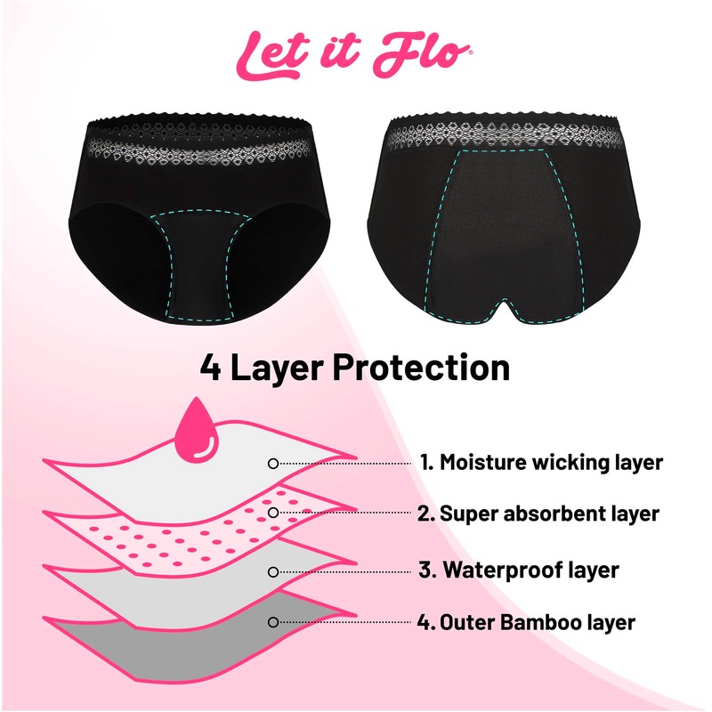 Let it flo Let it flo 1PK Ladies Period Briefs