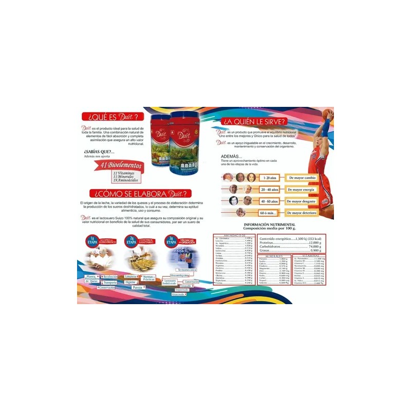 Dulet 2 Botes 450g Lactosuero Suizo 100% Original Fresa