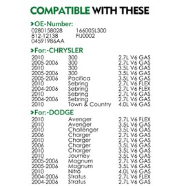 SZKAIDAG 0280158028 Fuel Injectors V6 for:-Dodge Charger 2.7L 3.5L 2006 2010 Challenger Journey Nitro 4.0L for:-Chrysler 300 2005-2006 2010 Sebring 2004-2006 2010 Town and Country 2010