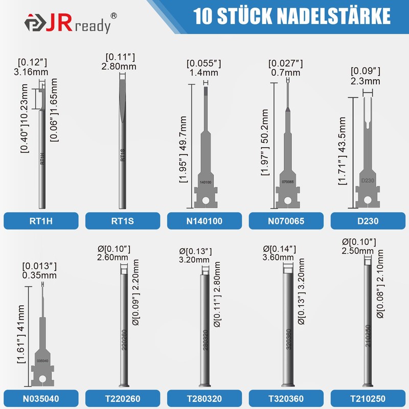 JRready JRconDRK21A10-01 Release Tool Kit with Protective Case Compatible with