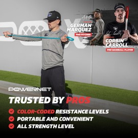 PowerNet Resistance Exercise Bands, Heavy-Duty Color-Coded Progressive Resistance Bands, Workout Equipment for Home Gym Stretching & Training