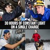Foxelli USB Rechargeable Headlamp Flashlight - Super Bright LED Head