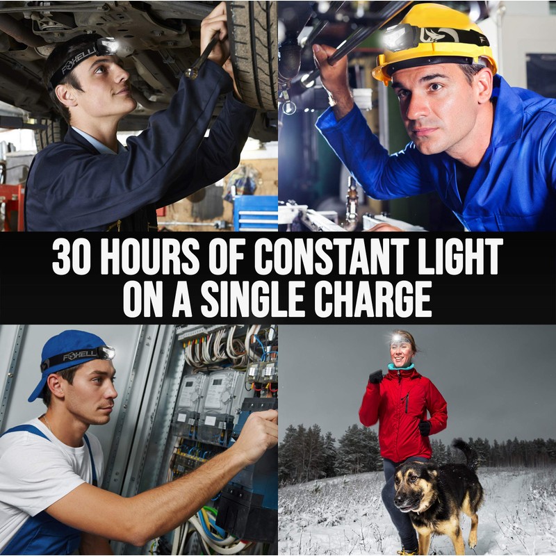 Foxelli USB Rechargeable Headlamp Flashlight - Super Bright LED Head