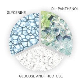 Wella SP System Professional Care Hydrate Shampoo, 1.00 l (1er Pack)