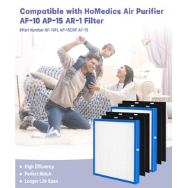 Popurure AF-10FL Replacement Filter Compatible with HoMedics Air Purifier AF-10 AP-15 AR-10 Filter, Part Number AF-10FL AP-15CRF AF-15, with 2 HEPA Filter + 4 Activated Carbon Pre-filters