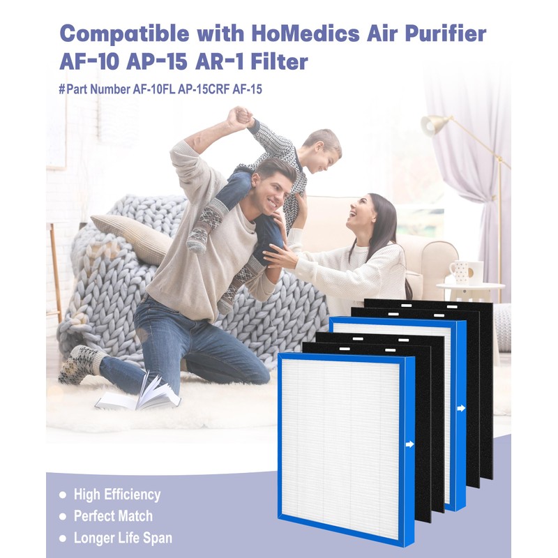 Popurure AF-10FL Replacement Filter Compatible with HoMedics Air Purifier AF-10