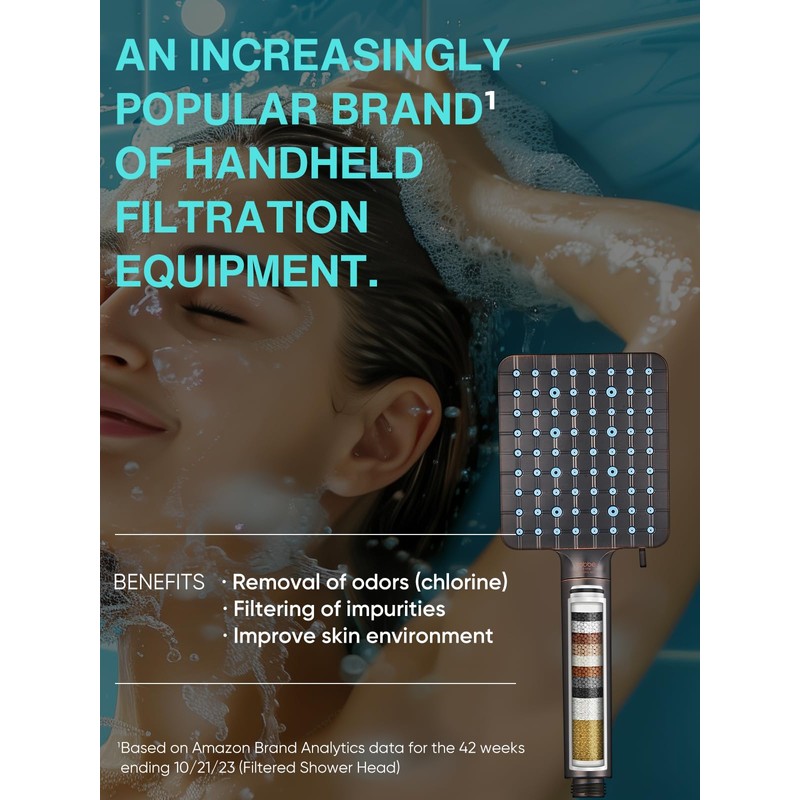 Cobbe Filtered Shower Head with Handheld, High Pressure 6 Spray