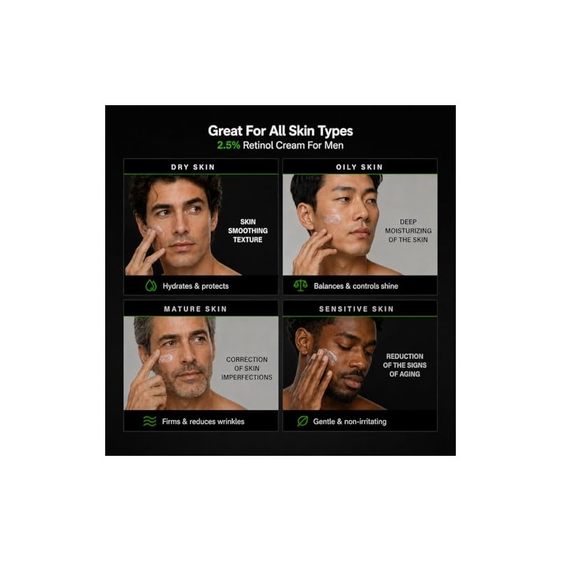 Chamuel Men Anti-Aging Daily Facial Moisturizer with 2.5% Retinol. Reduce