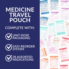 First aid Kit Refill Supplies Medication Pack for Refilling Small Kits or Traveling