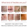 Hidratante Facial Eelhoe Para Hidratación Y Suavidad Diarias