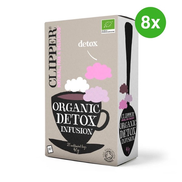 Clipper Bulk Deal: 8x Clipper Organic Detox Infusion Tea 20 tbags