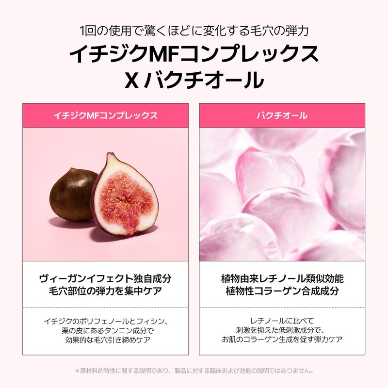 Fig for Fit Mask (7 pieces), Pore Care, Pore Reduction,