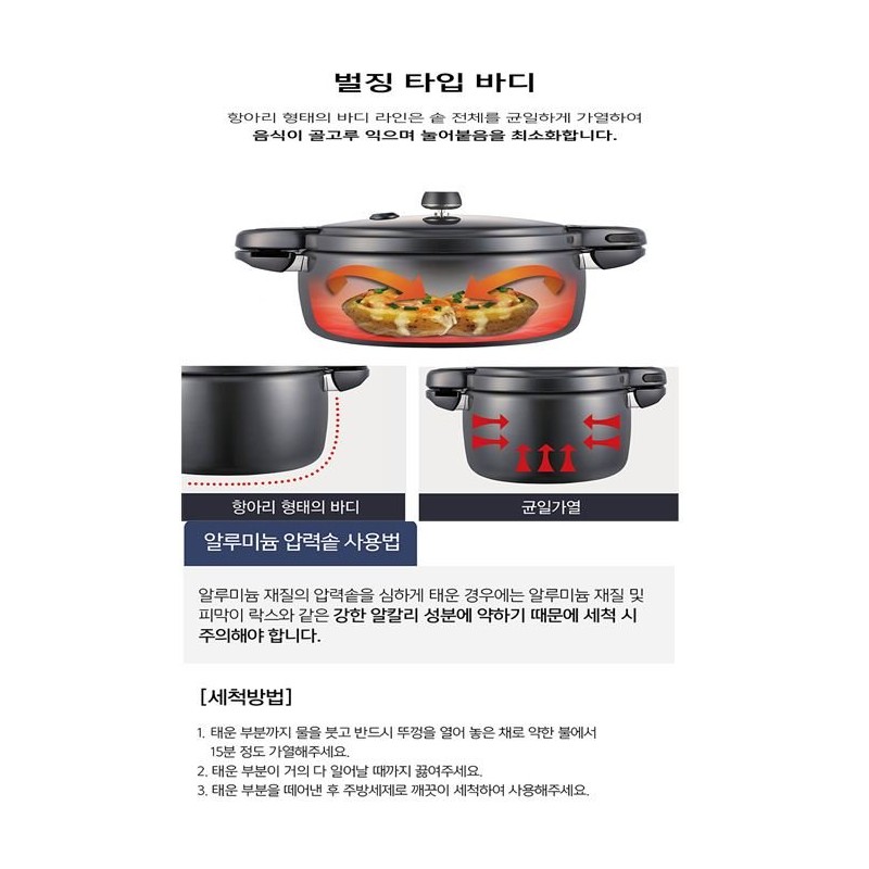 PN Poongnyeon Black Pearl New 4-seat JU / PN풍년 블랙펄