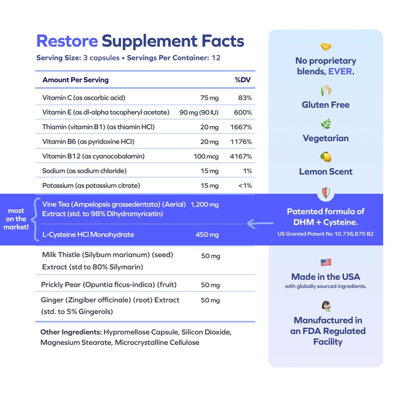 Cheers R&R Combo | Restore + Relief | Feel Better