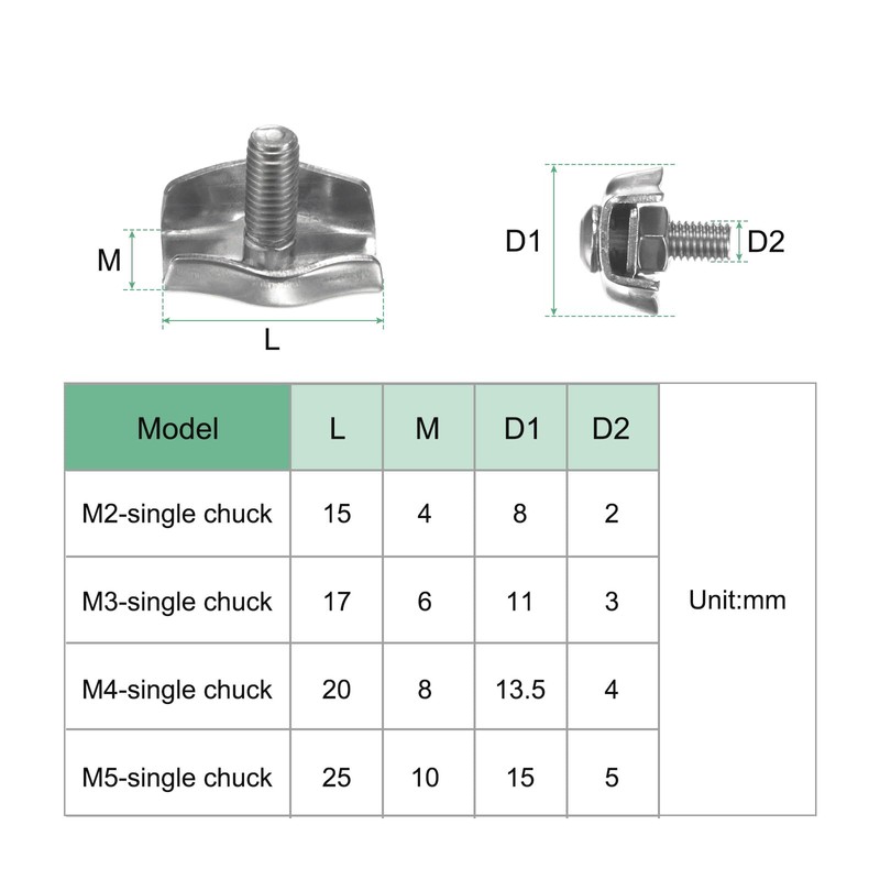 M METERXITY 12-Pack M3 Wire Rope Clips Simplex Single Bolt