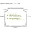 Ekena Millwork PML02X00OX Oxford Panel Moulding Panel Moulding, 2"H x