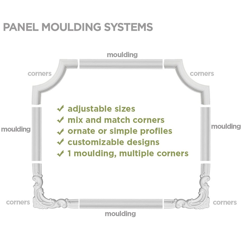 Ekena Millwork PML02X00OX Oxford Panel Moulding Panel Moulding, 2"H x