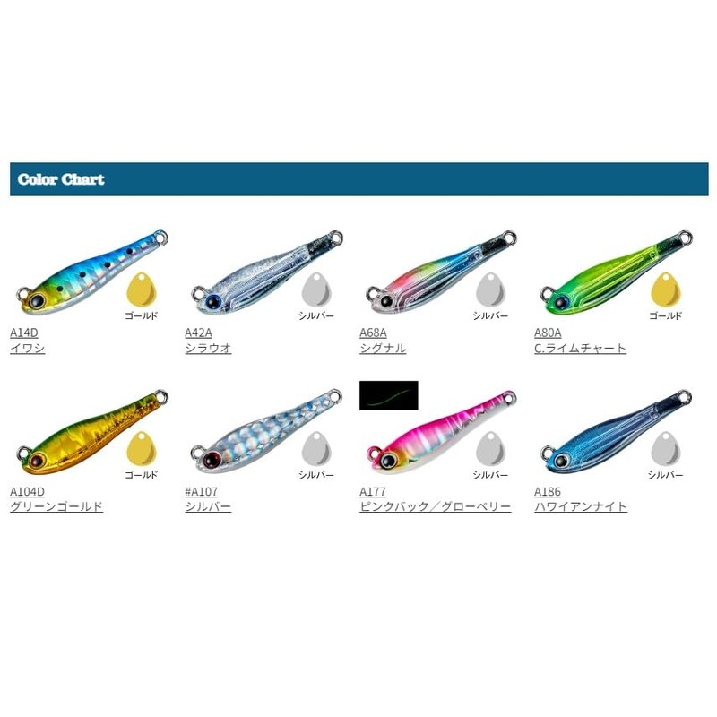 Cormoran Aqua Wave Metal Magic Hybrid 5gW #A14D Sardine