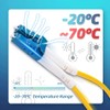 GwliUni 4 PCS Single Mode Loopback Plug Tester LC-UPC Fiber