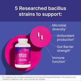 Microbiome Labs MegaSporeBiotic (60 Capsules) - Probiotic 1/27 EXP