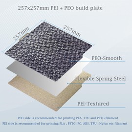 LANEKGU 257 x 257 mm Double Sided Building Plate for Bambu Labs, Textured PEI + Smooth PEO Spring Steel Plate Print Bed Platform for Bambu Lab X1C/X1/X1E/P1P/P1S/A1