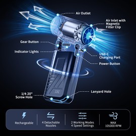 JJC Electric Compressed Air Duster, 105000RPM Portable Air Blower Gun, 4 Gear Adjustable, Rechargeable Cordless Air Blaster with Cleaning Filter for Keyboard Computer Camera Electric Devices Cleaning