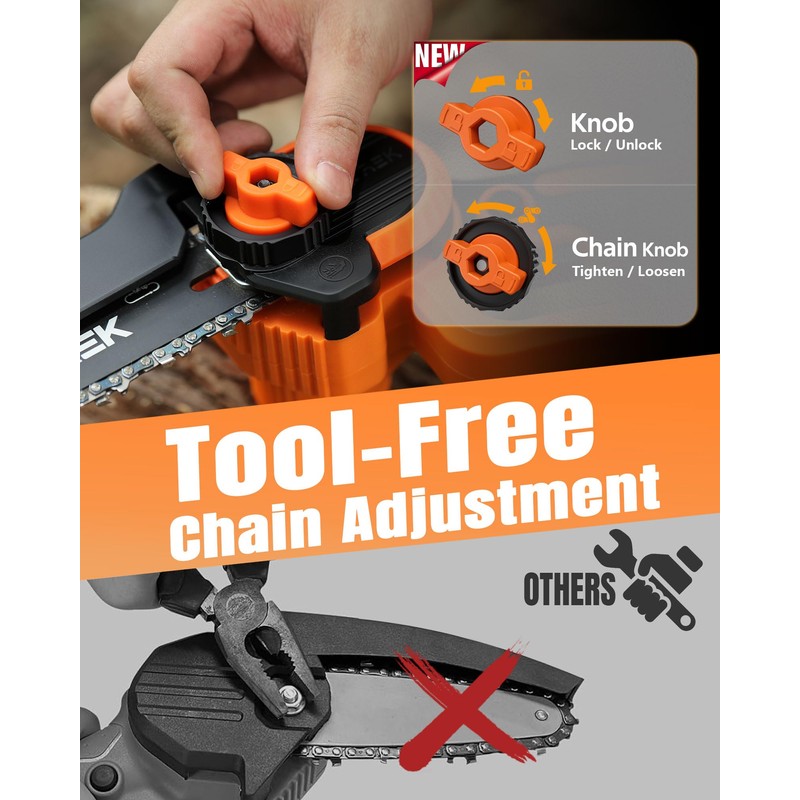VOTREK 8" & 6" Chainsaw Cordless with 2x3.0AH Batteries, [2-in-1]