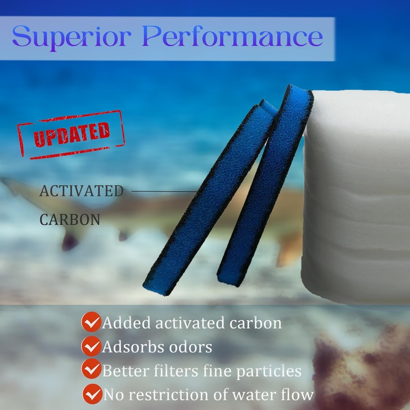 PurifyLogix Replacement Canister Filter Pads Compatible with AMOSIJOY 172/225/265GPH, 6