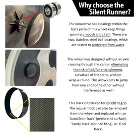 Silent Runner Glow Wheel - 12" Regular - Exercise Wheel (Wheel No Stand + AutoClean Track)