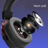 Wireless & Wired Gaming Headset, Bluetooth Gaming Headset with Microphone,