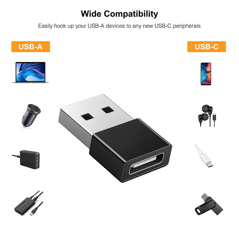 Micro SD Card Reader, USB C TF Card Reader, USB