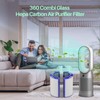 360 Combi Glass Hepa + Carbon Air Purifier Filter for