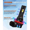 Dechiramo Compatible For 2016-2024 Can Am Defender Hi/Lo Beam bulbs,Brighter