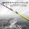 Goture Wakasagi Rod Parts, Tip 8.3 inches (21 cm), SSS
