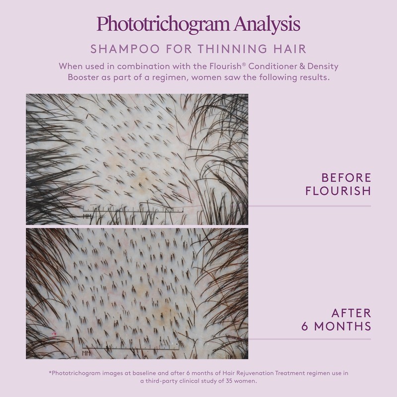 Virtue Flourish Shampoo For Thinning Hair 240ml