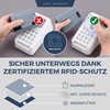 Von Hessen Slim Wallet with RFID Protection – Card Case