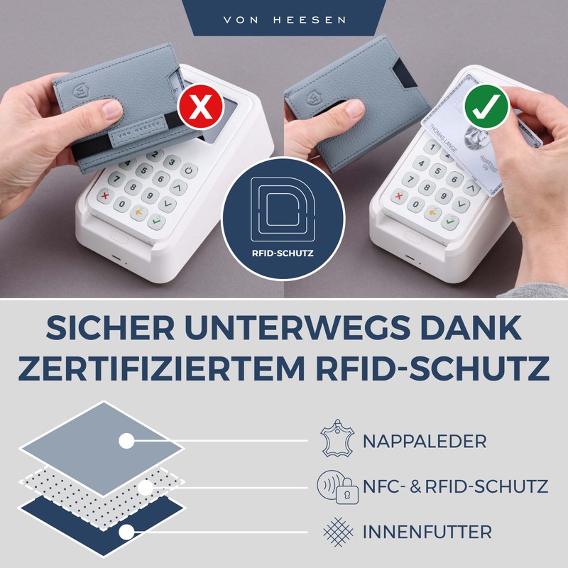 Von Hessen Slim Wallet with RFID Protection – Card Case