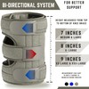 TechWare Pro Knee Brace Support - Relieves ACL, LCL, MCL,