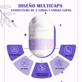 Lumbor37 Almohadillas de algodón, Almohadillas desmaquillantes Redondas de Algodón Orgánico, Almohadillas y Laminas de Algodón, hipoalergénicas, sin pelusas(100 Piezas)