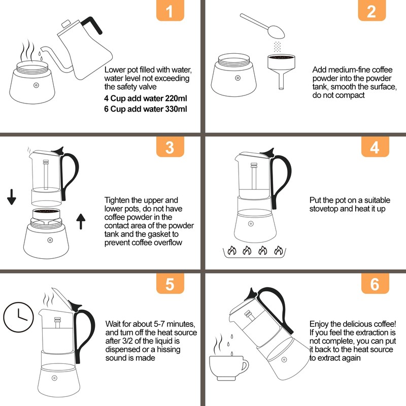 Mogrecha Clear Glass Moka Pot 4 Cup 220ml Stainless Steel