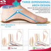 SULPO Orthopaedic Insoles - Comfort Shoe Insoles Made of Genuine