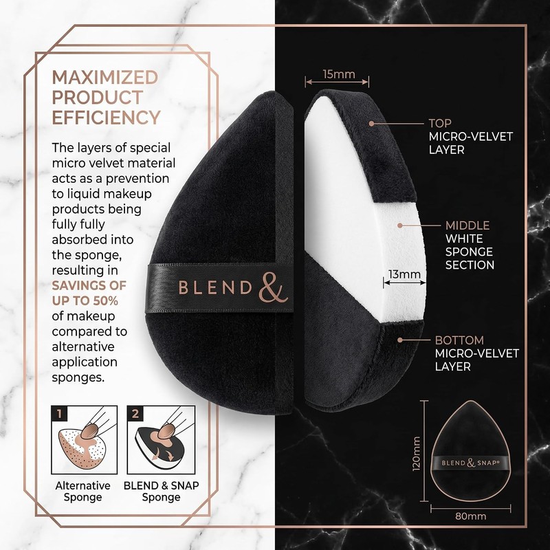 BLEND & SNAP Large Velour Triangle Makeup Puff for Smooth