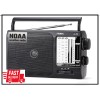 PRUNUS NOAA Weather AM FM Portable Radio with Best Reception,