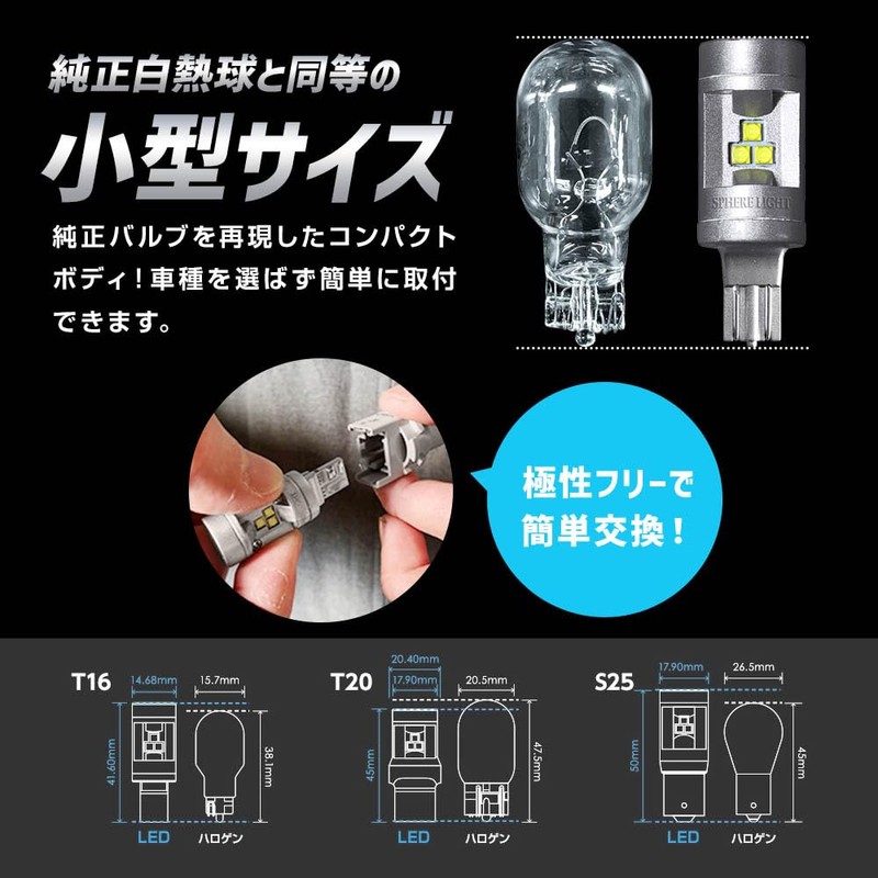Spherelight SBVT20 Backlamp Dedicated LED Sunback T20 6000K 1 Piece