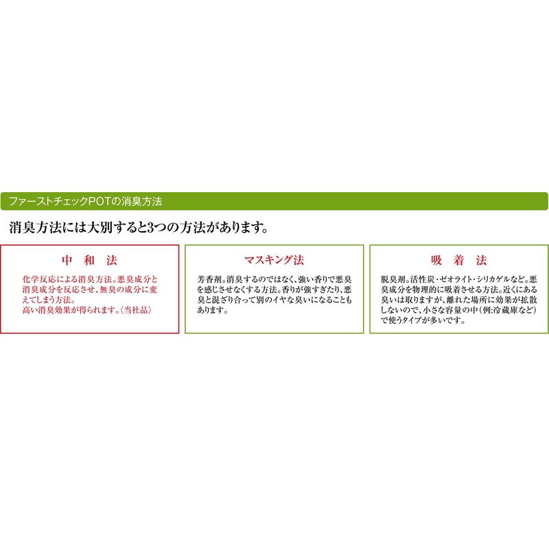 First Check POT Lemongrass 15.9 oz (450 g)