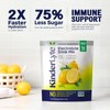 Kinderlyte Electrolyte Powder for Kids and Adults - Drink Mix