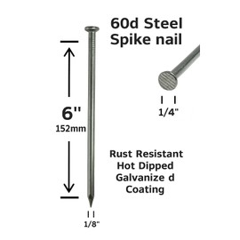 Turf Nails 6" Galvanized (Synthetic Grass)(Nails, Fasteners, Stakes) (70)